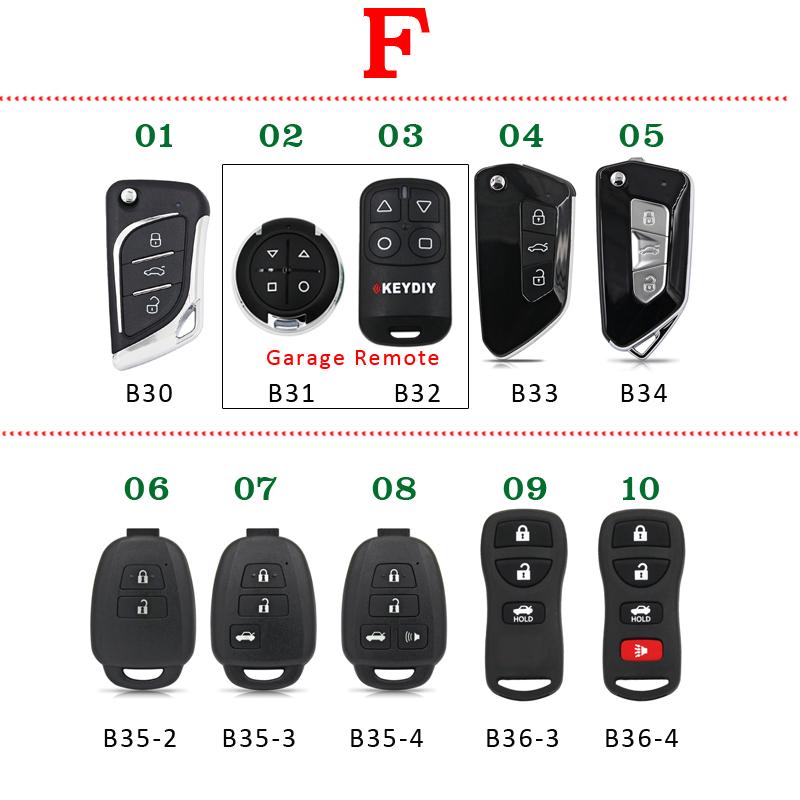 KEYDIY B Series Remote B01 B02 B04 B05  B11 B12 B15 B18 B19 B21 B22 B25 B27 B28 B29 B30 B33 B34 B35 B36 for KD-MAX KD-X2 Mini KD