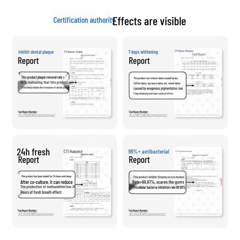 Cansan Lysozyme Mouthwash