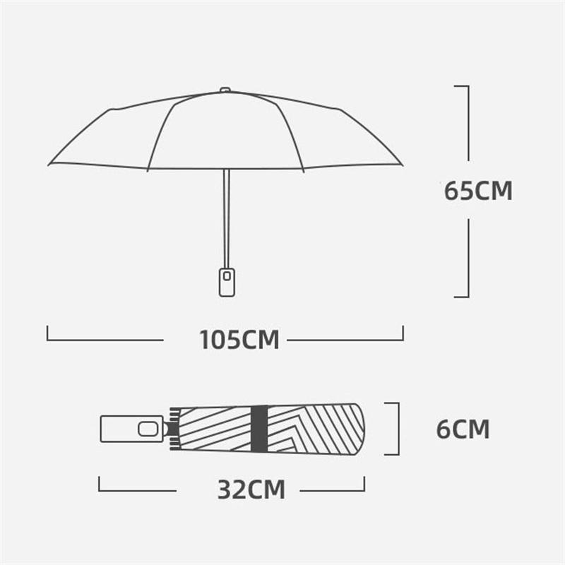 LED Light Foldable Umbrella 10 Bone Frame Intelligent Opening and Closing Rain or Shine Umbrella UV Umbrella Men Women Umbrellas