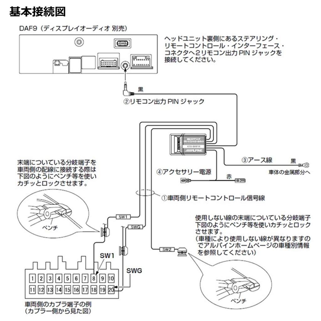 Оригинальный комплект дистанционного управления рулевым управлением Alpine для Alpine Display Audio KTX-G601R