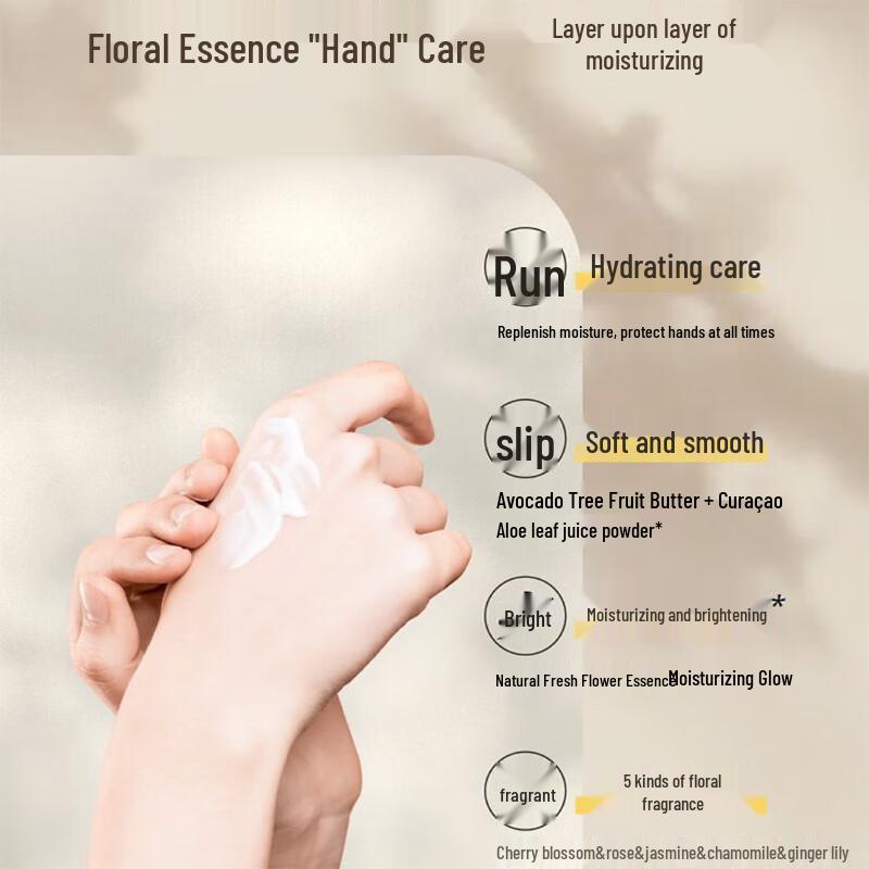 Kustie Scented Hand Cream Collection