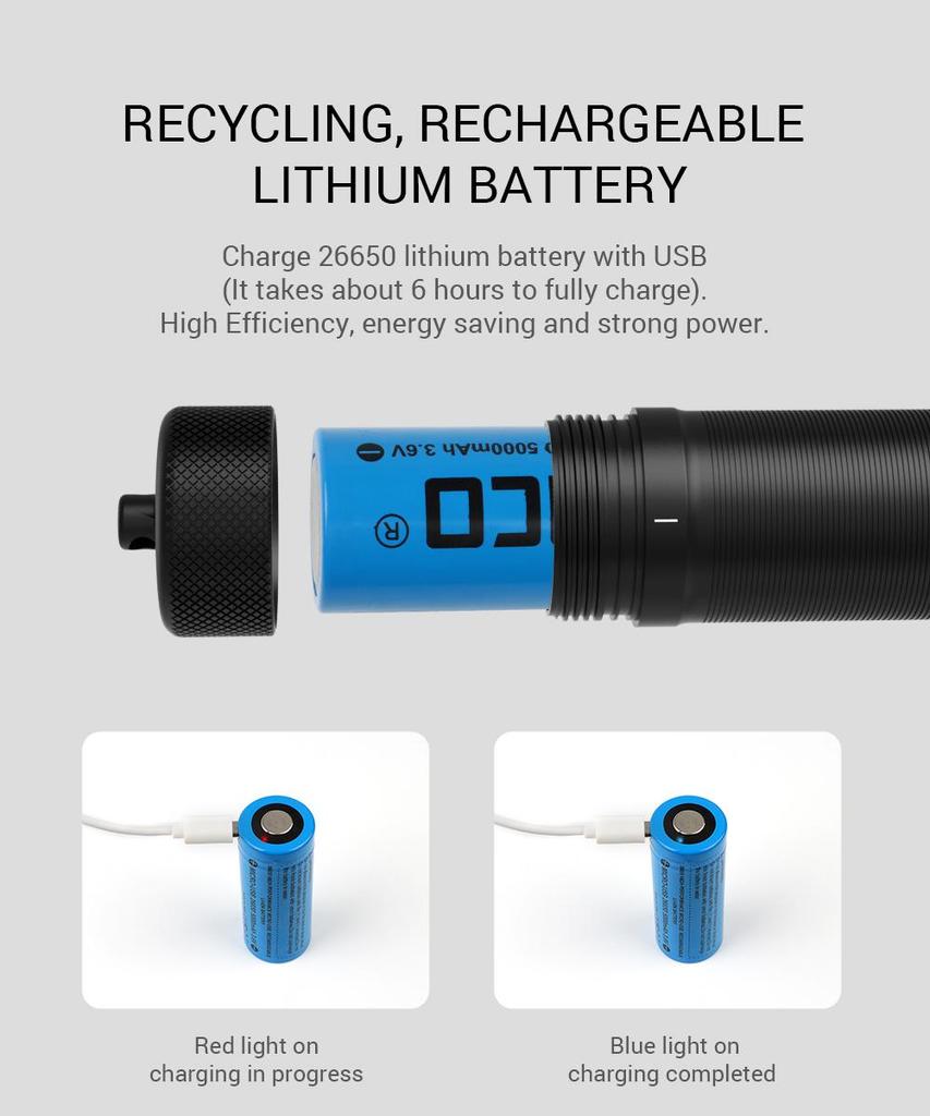 Светодиодный фонарик SMACO IPX8 Водонепроницаемый для дайвинга и активного отдыха - черный