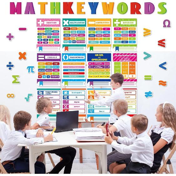 40 Pcs Math Posters Elementary Middle School Educational Math Keywords Symbol Posters Teacher Mathematics Classroom Decorations Paper Bulletin Board