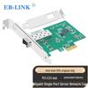 Сетевая карта EB-LINK Intel I210 SFP Gigabit (Китайская версия)