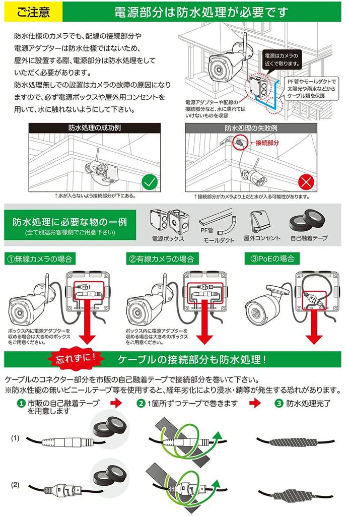 WTW Tsukamoto Musen Trail Camera Камера видеонаблюдения Совместимость с картой памяти MicroSD 512 ГБ 48 миллионов пикселей неподвижных изображений 2 миллиона пикселей видео Режим AP Интегрированный