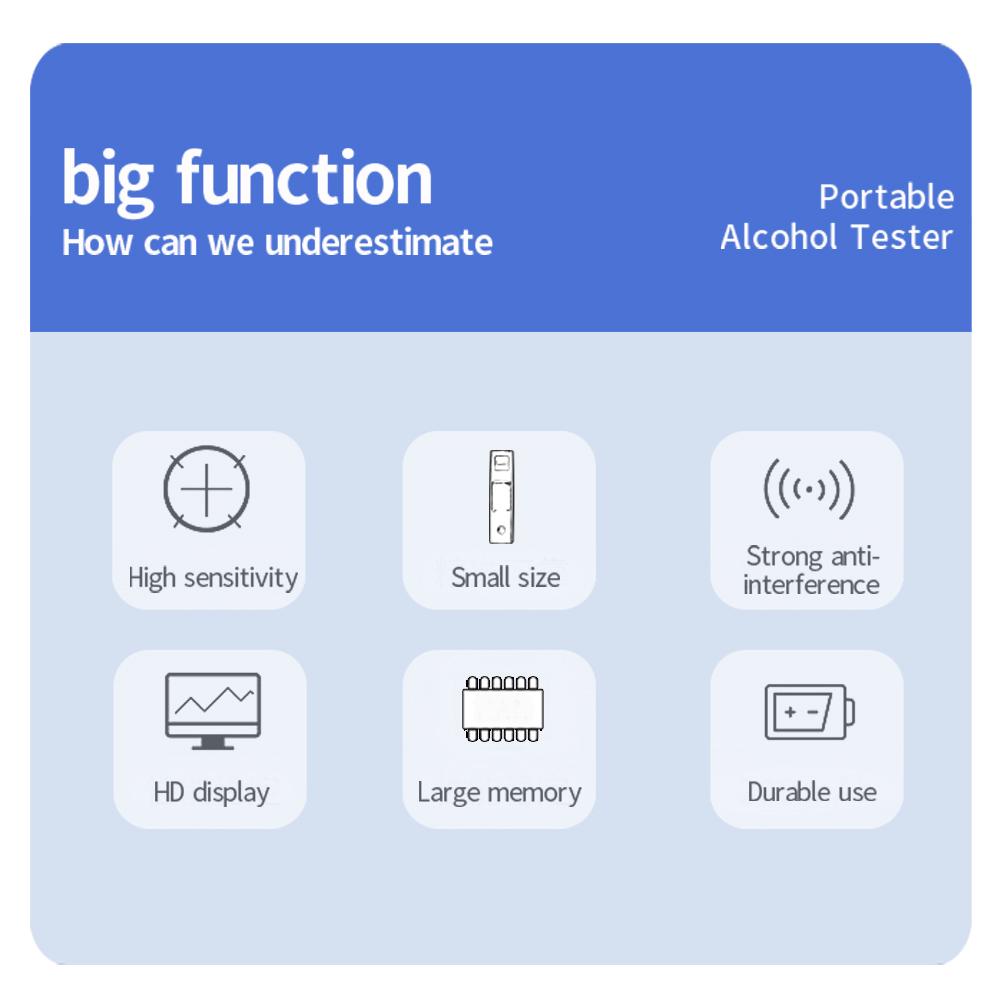 Алкотестер Профессиональный Высокочувствительный Алкотестер Бесконтактный Алкотестер Зарядка Type-C Портативный Алкотестер