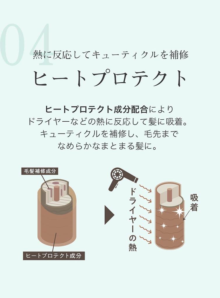 CLAYGE Courreges Treatment R Treatment Body