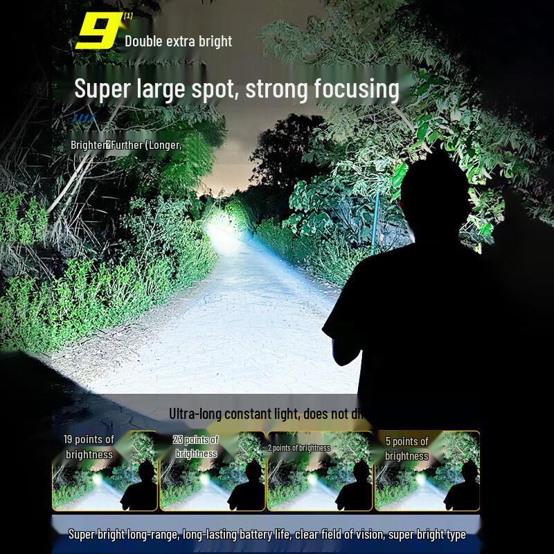 AUX Rechargeable LED Searchlight