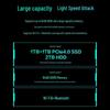 ASUS TUF Gaming 7X Desktop Gaming PC (CN version)