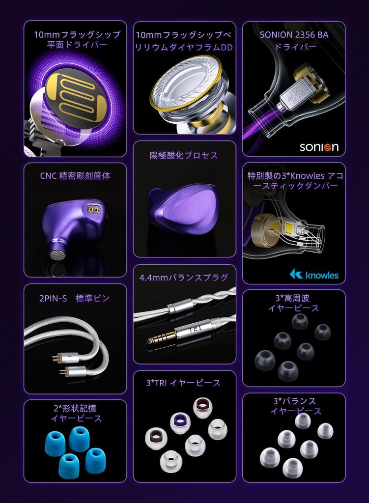 Yinyoo TRI I3 MK3 Hybrid earphones wired earphones Earphones Planar magnetic field drive driver Flagship IEM High acoustic performance Best