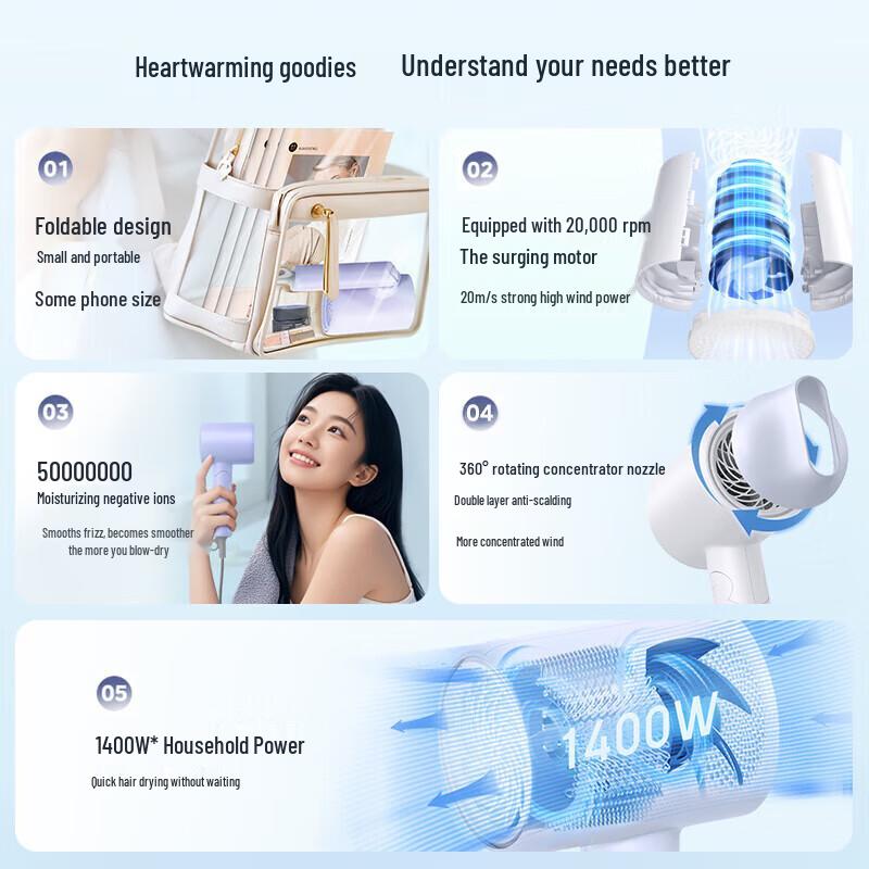 Midea Складной ионный фен FZ110, штекер CN (адаптер в комплекте)