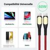 2 Câble USB-C vers USB-C Charge Rapide 60W pour iPhone 16/16e, iPhone 16 Plus, iPhone 15 Pro, iPhone 15 Pro Max - Nylon 1M Rouge