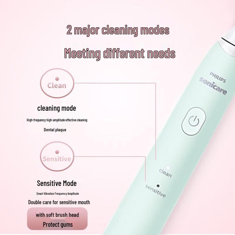 Philips HX2421 Series Sonic Electric Toothbrush