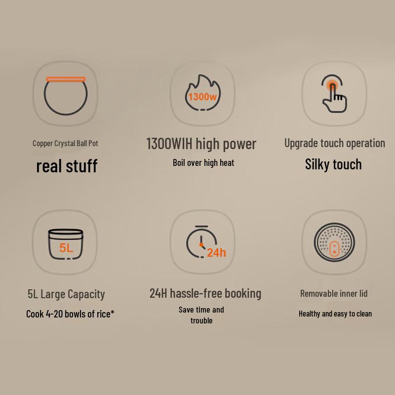 SUPOR 5L IH Multi-functional Electric Rice Cooker CN plug (adapter included)
