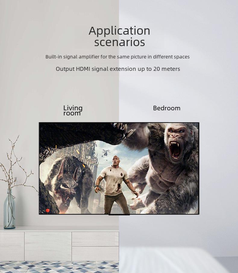 4K Мини HDMI-сплиттер: Один вход на два выхода для дублирования HD-видео