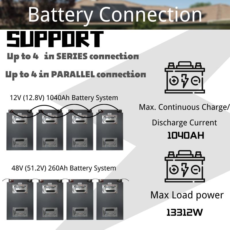 12V 130AH 260AH LiFePO4 Battery Pack Grand A Cells Lithium Iron Phosphate Bulit-in BMS Rechargeable Battery NO TAX for RV