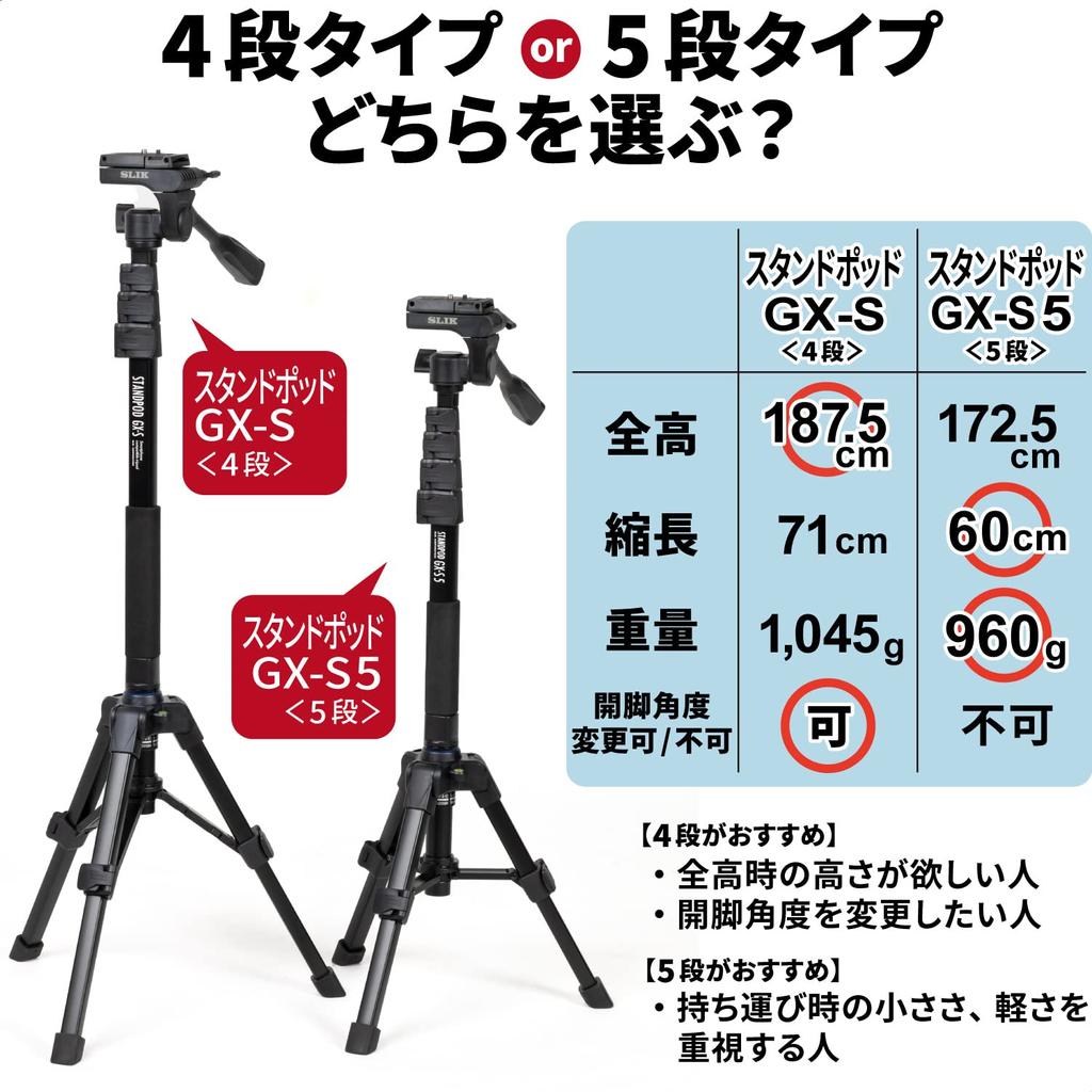 SLIK смартфон отдельно стоящий монопод подставка под видеокамеру совместимый рычажный тип замка диаметр трубы 24 мм 3WAY головка общая высота 1875 мм быстрый башмак