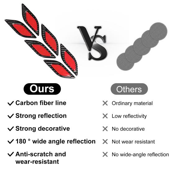 6 шт. автомобильная светоотражающая лента против царапин из углеродного волокна 3D автомобильная предупреждающая наклейка лента пленка