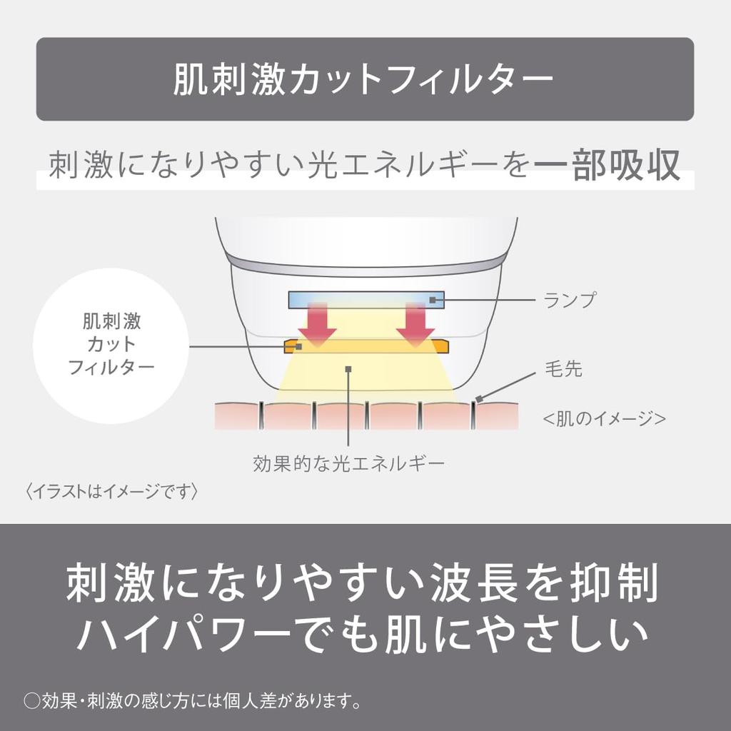 Panasonic Hair Removal Device Optical Esthetics Smooth Epi for Body Face VIO Compatible Speed Optical Hair Removal Device White & Men's Women's