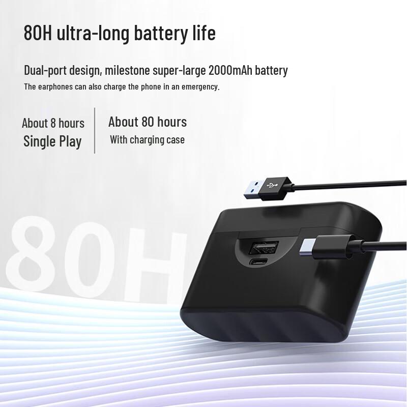 Soaiy A1 Second Gen True Wireless Bluetooth Earbuds