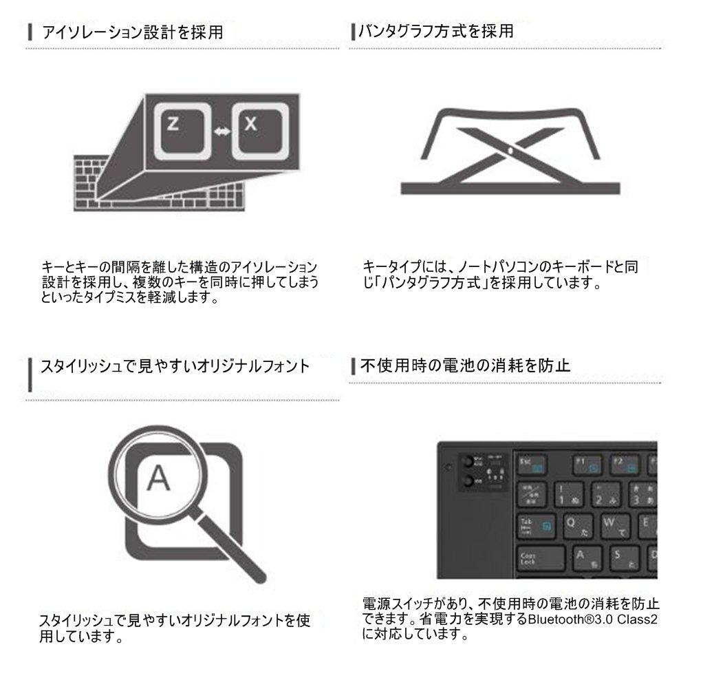 Elecom Складная Bluetooth-клавиатура с мультиподключением и указывающим устройством, Черная, TK-FLP01PBK