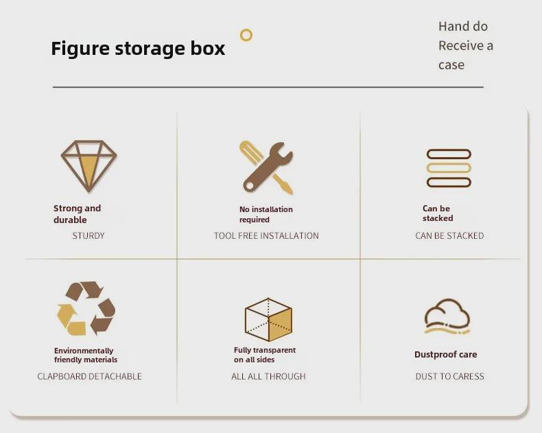 Складная прозрачная витрина для кукол Pop Mart Molly Blind Box