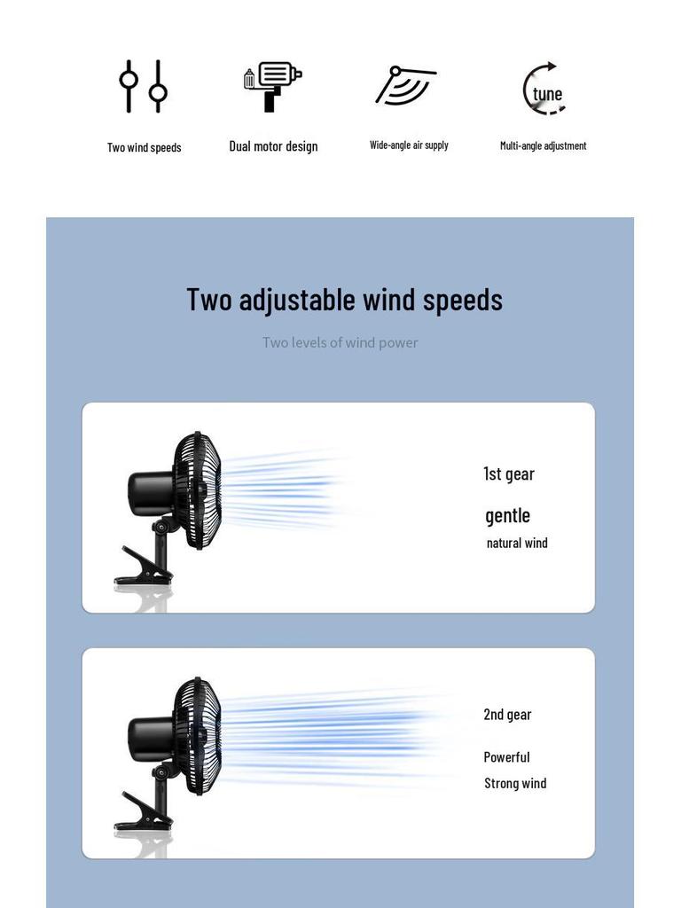 11-дюймовый мощный автомобильный вентилятор 12 В/24 В для больших грузовиков - Электрический охлаждающий вентилятор с сильным воздушным потоком