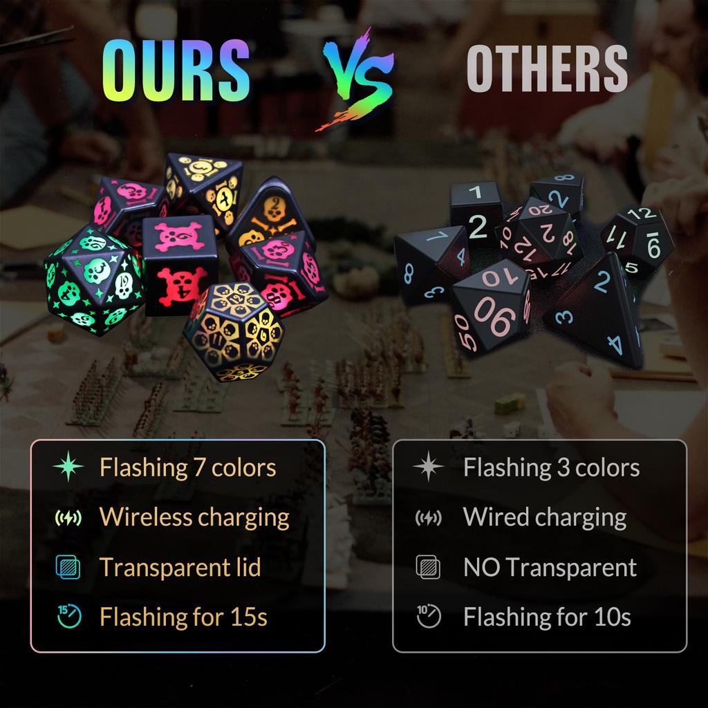 Светятся в темноте! Эти беспроводные зарядные кубики! Гальванизированные цифры для элегантного вида, перезаряжаемые для игры. Подсвети свои Роллс!