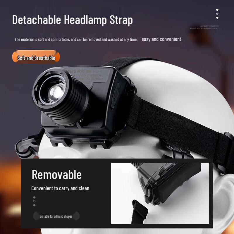 SupFire Промышленный взрывозащищенный зум-налобный фонарь HL22