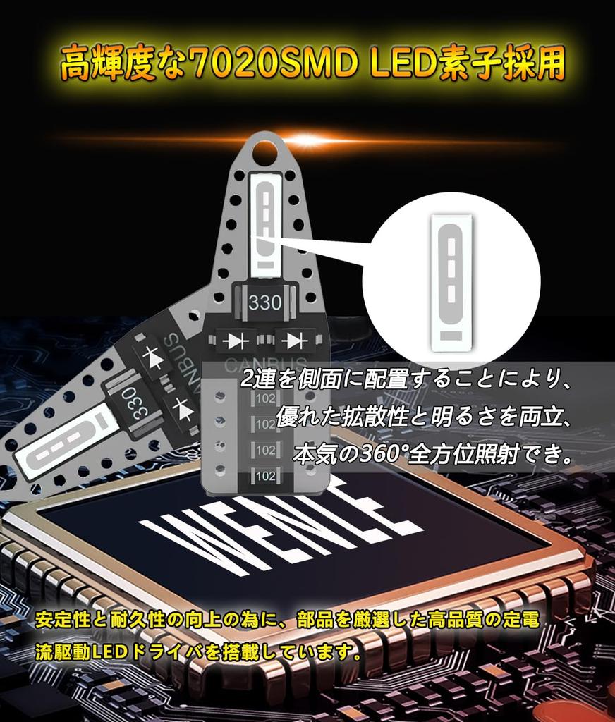 Светодиодная лампа WENLE T10 Синяя 8000K Лампа подсветки номерного знака Габаритный огонь Задний фонарь Угловой фонарь Указатель поворота