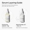 The Ordinary Niacinamide 10% + Zinc 1%, Brightening & Smoothing Serum - 30ml