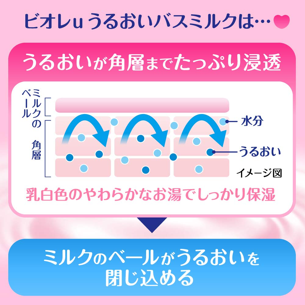 Biore U Deep Penetrating Bath Milk, Powdery Scent, 600ml Body Wash