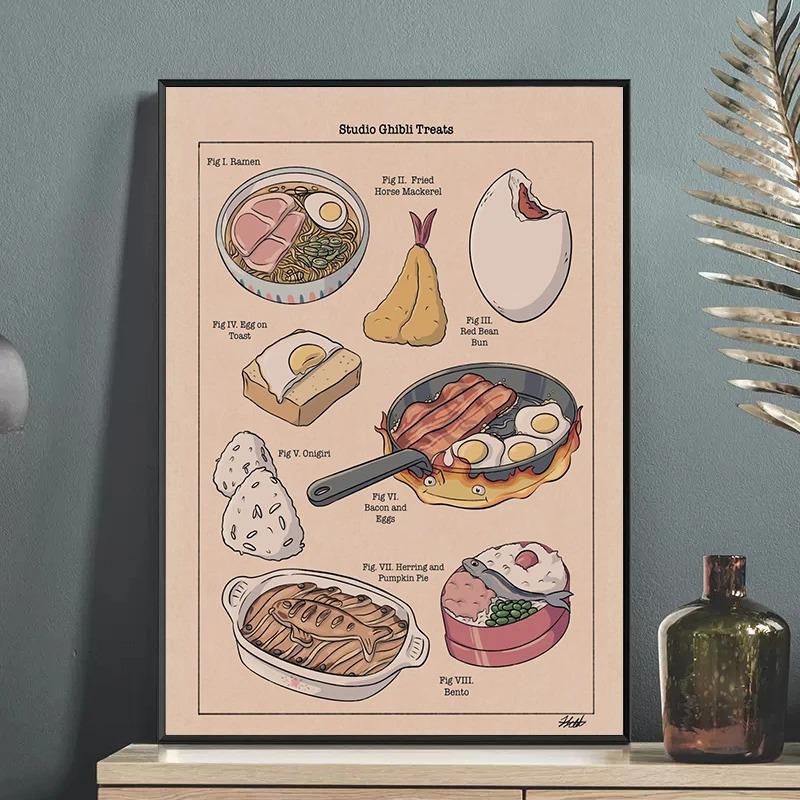 Угощения Studio Ghibli Японская еда Холст Постер Рамен Скумбрия Тосты Принты Картинки Настенное искусство Живопись Декор для кухни Нет Ф