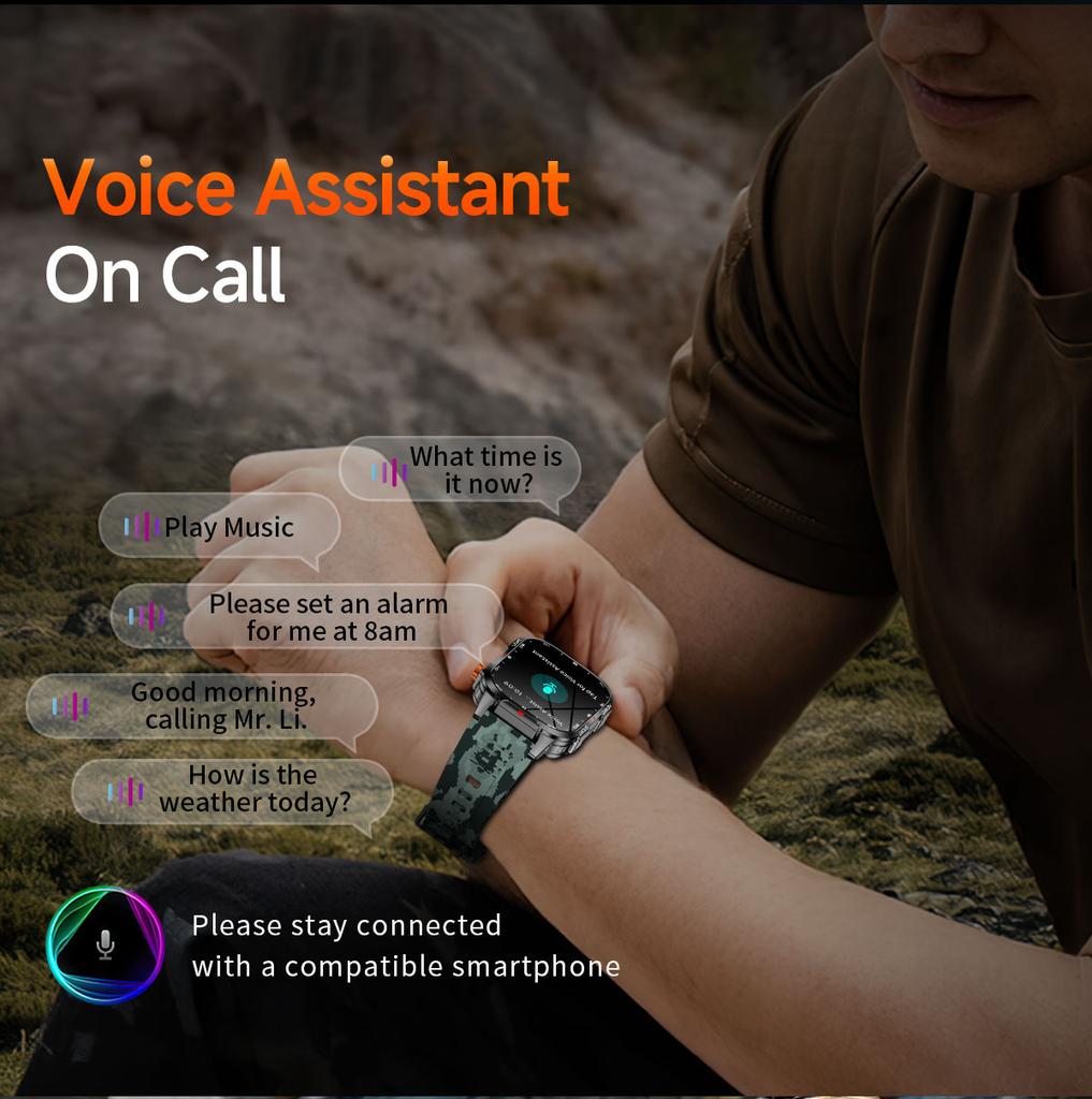 2025 Новые мужские умные часы Bluetooth-звонок 1100 мАч Большая батарея 60 дней в режиме ожидания 2,01-дюймовый экран IP68 Водонепроницаемый Трекер движения