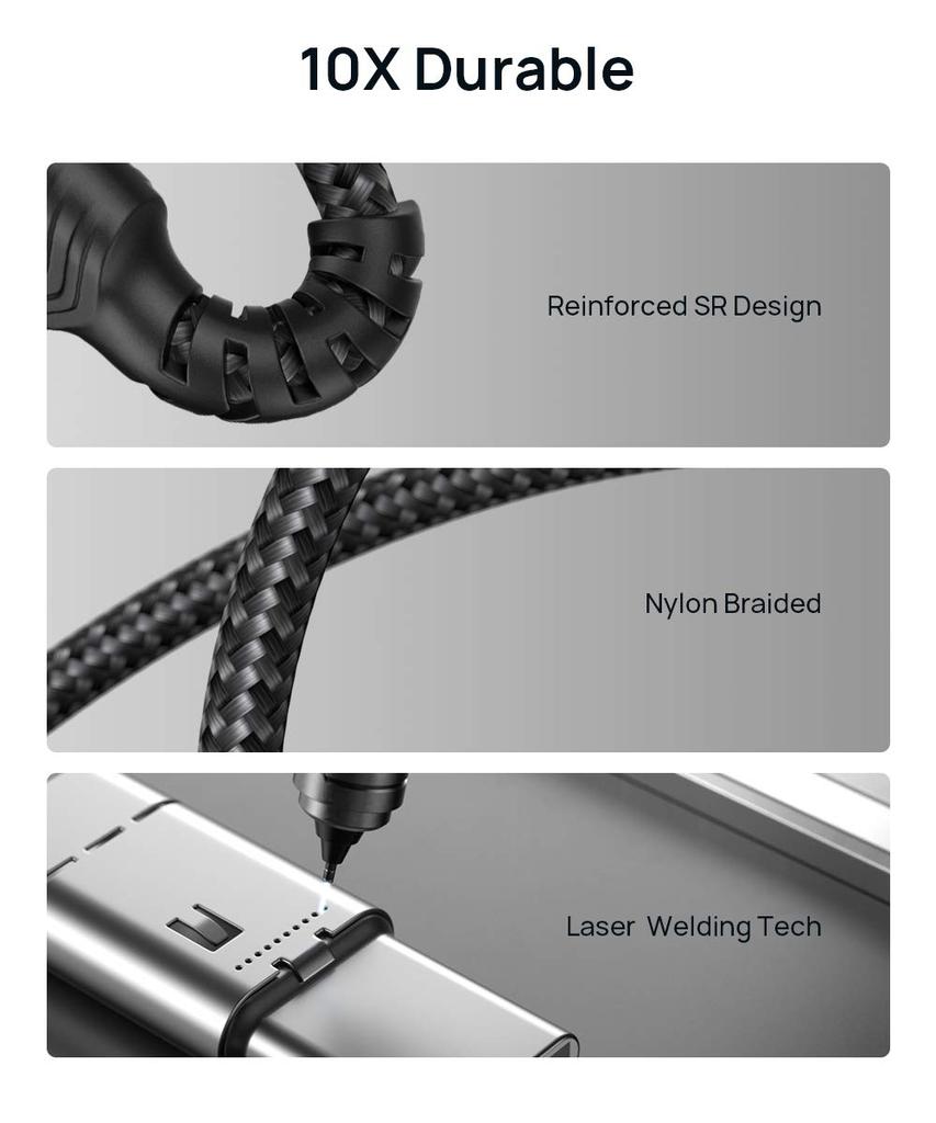 Удлинительный кабель JSAUX USB C 2 м Удлинительный кабель USBC Папа-Мама Совместимый с PD Высокоскоростная синхронная передача 10 Гбит/с Совместимый с iPhone Type C