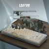 Lofree OE907 1% Dual-Mode Mechanical Keyboard