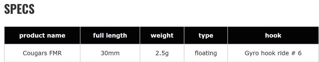 Valkein Kuga FMR 30 мм 2,5 грамма Плавающая приманка M172 (1838 г.)