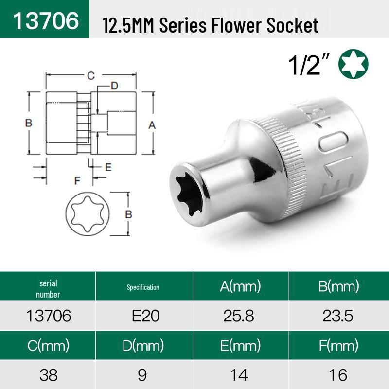 SATA Torx E-Type 12.5mm Hexalobular Socket Tool