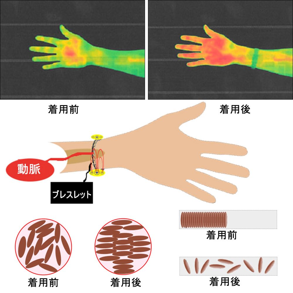 Магнитный браслет женский серебряный антистатический браслет регулируемый красный железный браслет подарок на день рождения подарок на годовщину [KYOSI] антистатический