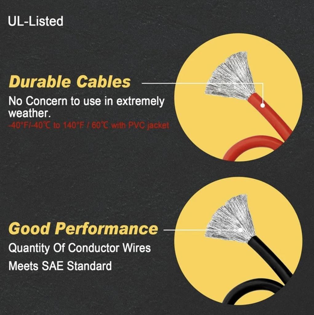 Горячий автомобильный усилитель пускового устройства для литий-ионного аккумулятора Makita 18 В, 8 калибров, 6,5 футов, кабели зажигания автомобильного аккумулятора, комплекты аварийного питания