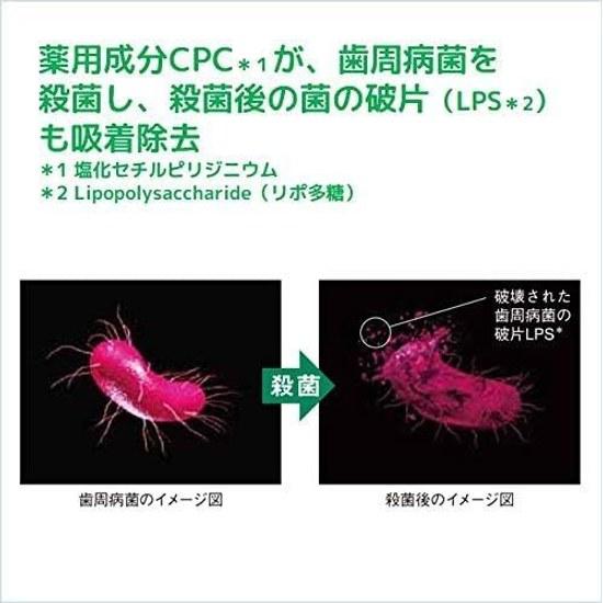 Зубная паста GUM 120г