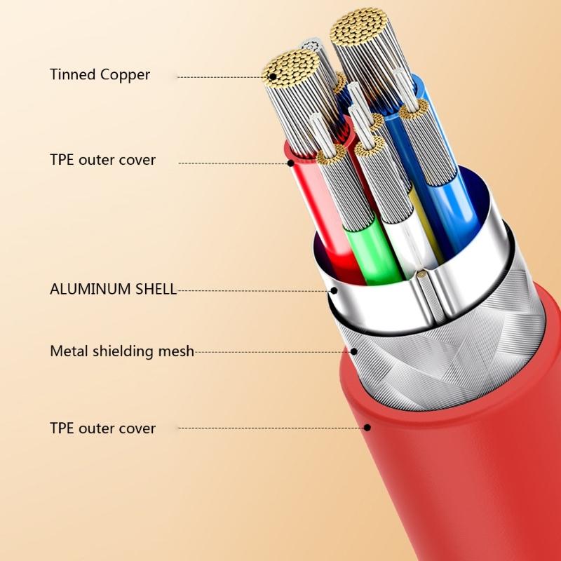Кабель USB4 40 Гбит/с Высокоскоростная передача данных 240 Вт USB C на USB C Кабель Быстрая зарядка 8K@60Hz Кабель USB 4 для телефона