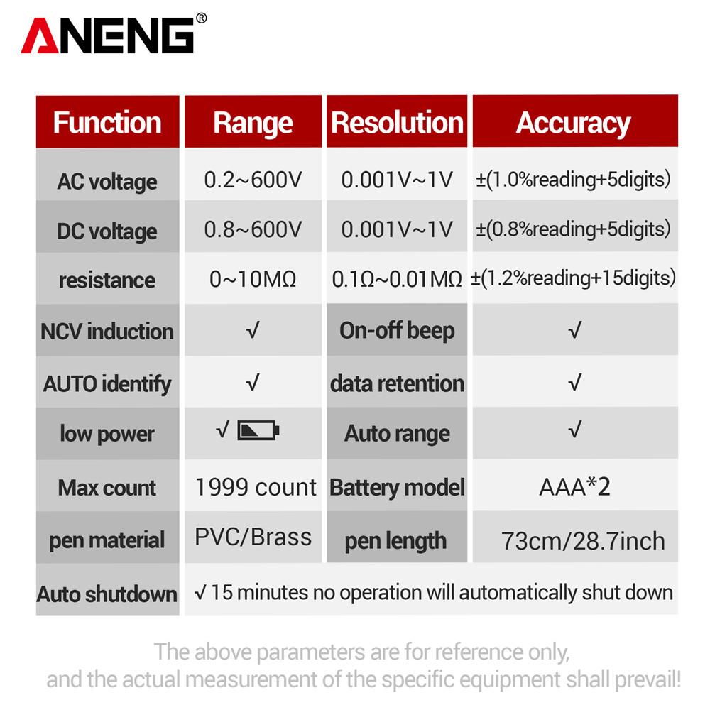 ANENG M113 Mini Intelligent Digital Multimetro 1999 Counts AC DC Volt Resistance NCV Portable Electric Test Tool High Precision with Digital Display