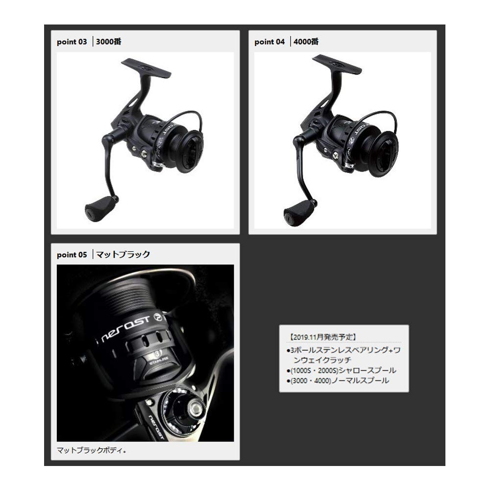 Prox Безынерционная катушка Nerost