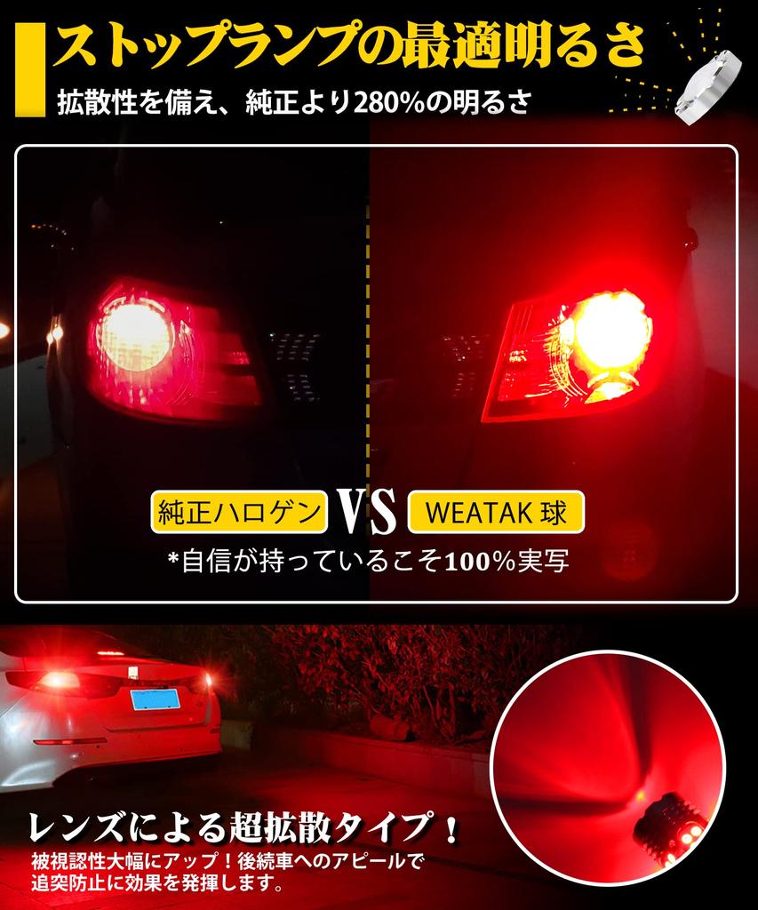 SINMAIT T20 LED Double Sphere Brake Lamp, Red, Compatible with Vehicle Inspections, T20 Double
