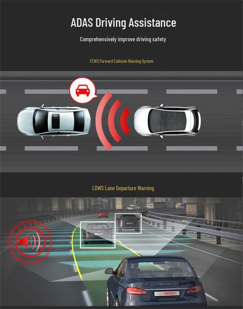 12" Android 8.1 Rearview Mirror Dash Cam with Dual Lens & 4G RAM AR Navigation.