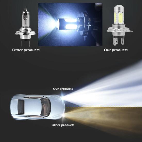 2 шт., лампа для фар, сверхяркая светодиодная лампа высокой мощности дальнего/ближнего света H4