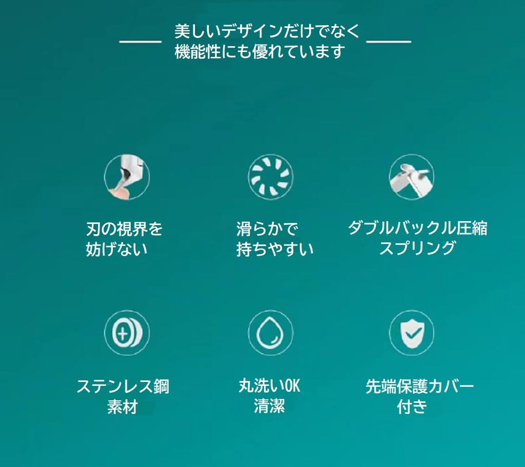 Кусачки для вросших ногтей Кусачки для ногтей Утолщенные ногти Вросшие ногти на ногах 120 градусов Специальные кусачки Eagle Nose QT-158 (синий)