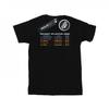 Mens 8-Bit Scoreboard T-Shirt