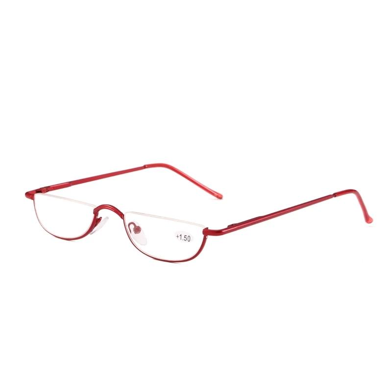Sighttoo Half Rim Women Reading Glasses Eyeglasses Ultralight Clear Presbyopic Glasses Portable Gift Eyeglasses Frame For Men +2